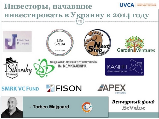 10 нових інвесторів, які почали інвестувати в Україну в 2014 році