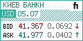 Ціни в інтернет магазині на товари всіх виробників, котрі у нас представлені, уточнюйте у менеджерів з продажу