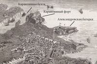 З моменту заснування Севастополя цю акваторію використовували в якості стоянки кораблів, які після тривалого плавання проходили карантин, звідси і назва